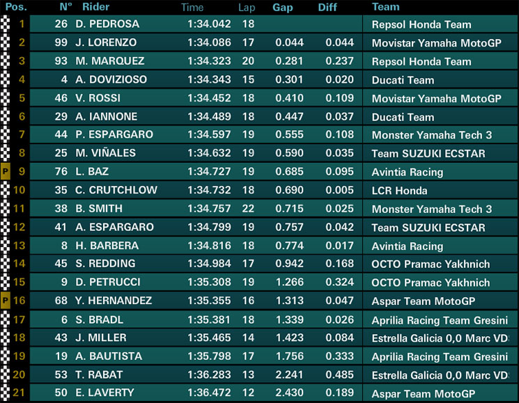 fp1lemans.jpg