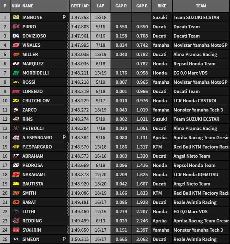 fp1mgp.jpg