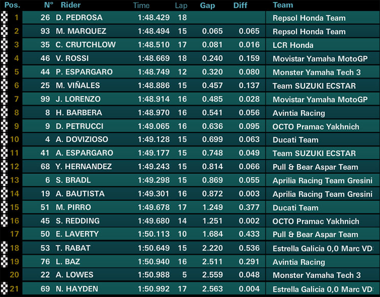 fp2-ara.jpg