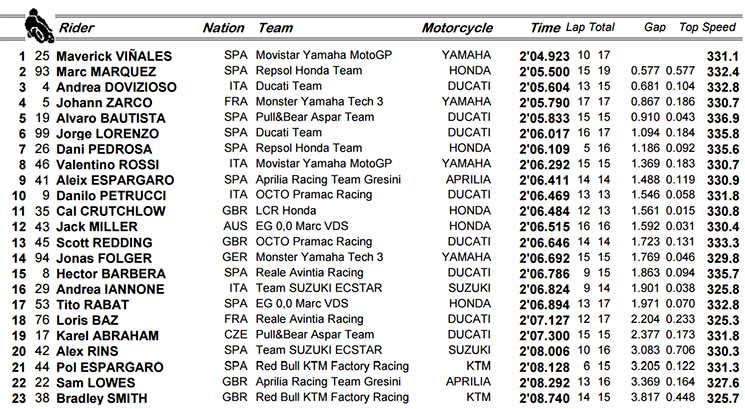 fp2-austin.jpg