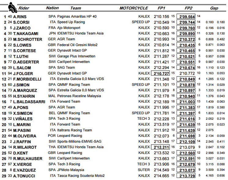 fp2-m2.jpg