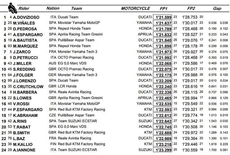 fp2-mgp.jpg