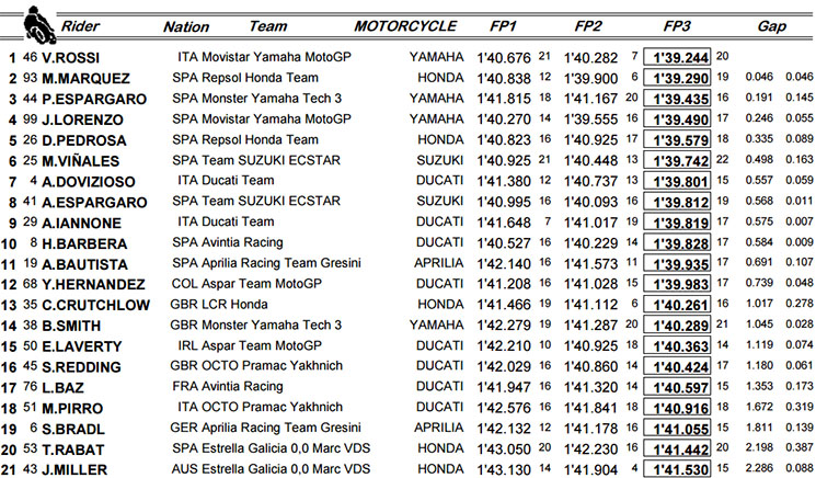 /fp3-mgp.jpg