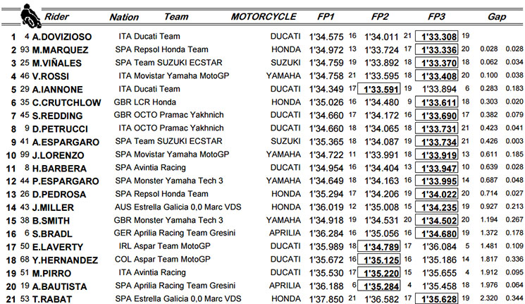 fp3assen.jpg
