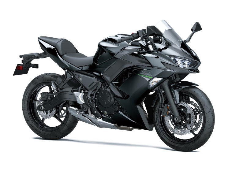 ninja 650 2021
