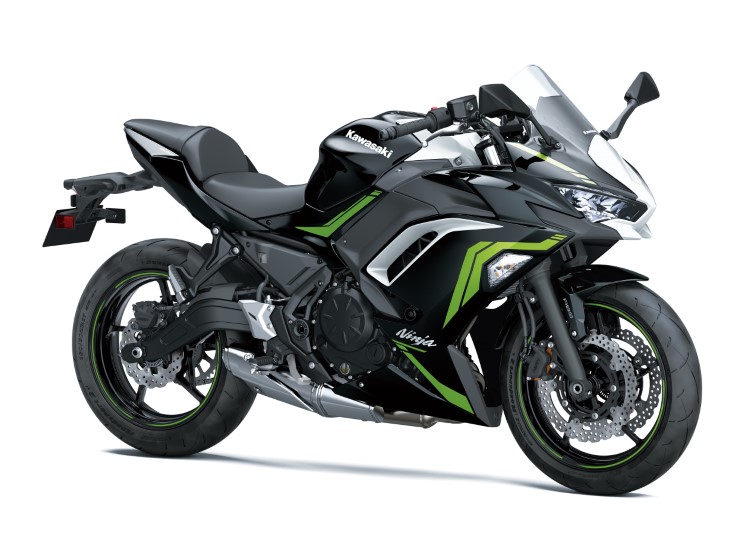 ninja 650 2021