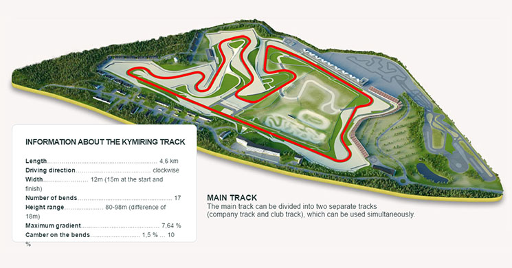 kimyring-circuit.jpg