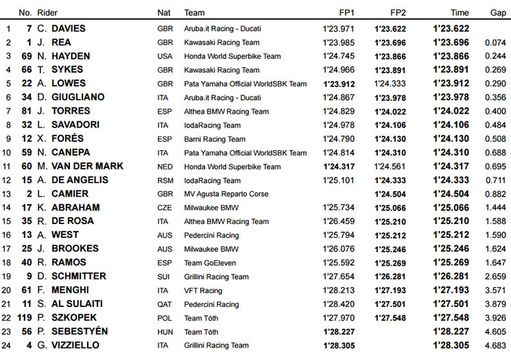 laguna-fp2.jpg