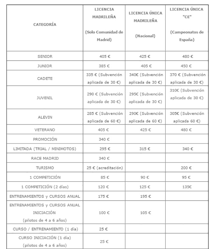 /licencias-fmm-2017.jpg