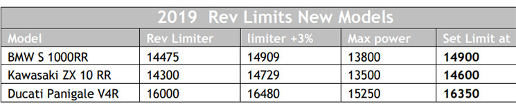 limite%20revs.jpg