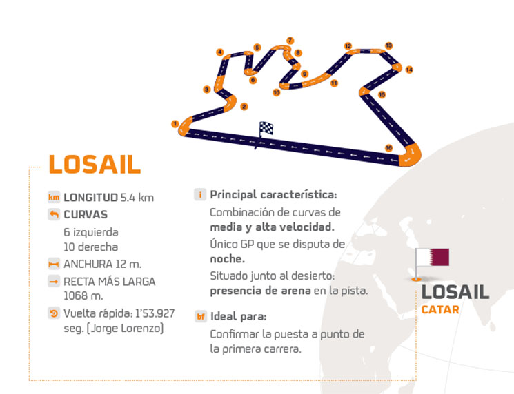 losail.jpg