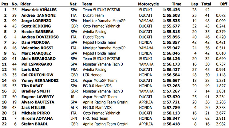 losail2.jpg