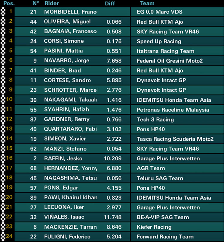 m2-carrera.jpg