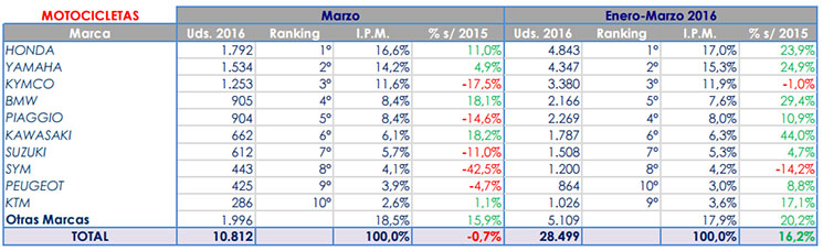 marcas(1).jpg