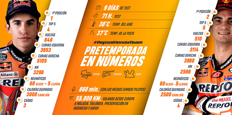 marcmarquez-pre.jpg