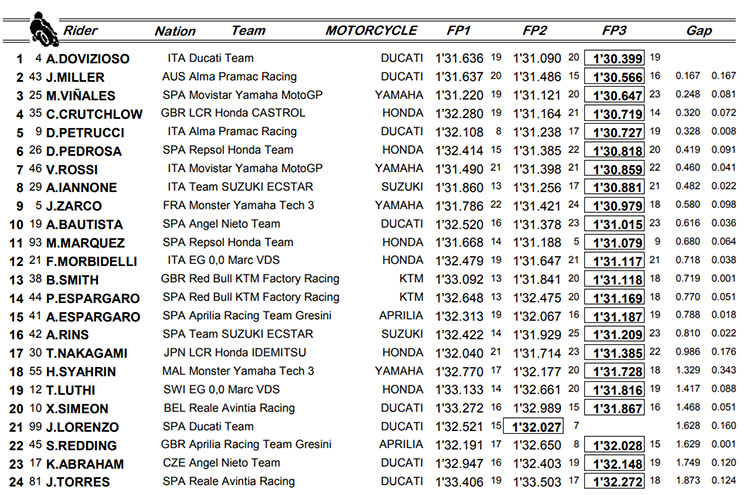 mgp-fp3(1).jpg