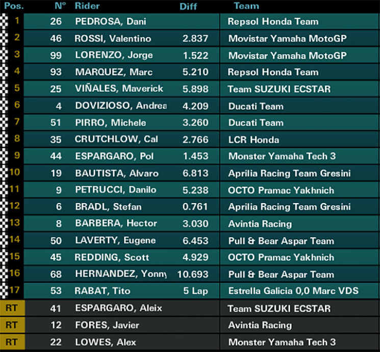misano-mgp.jpg