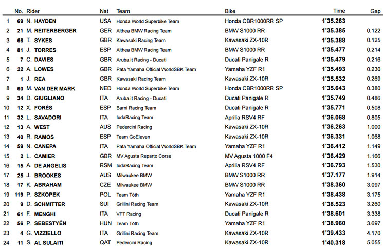 misano-sbk.jpg