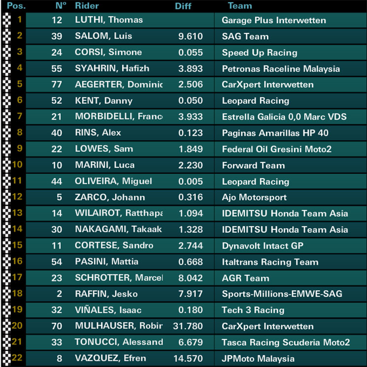 moto-race.jpg