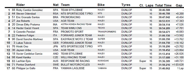 moto2-1(1).jpg