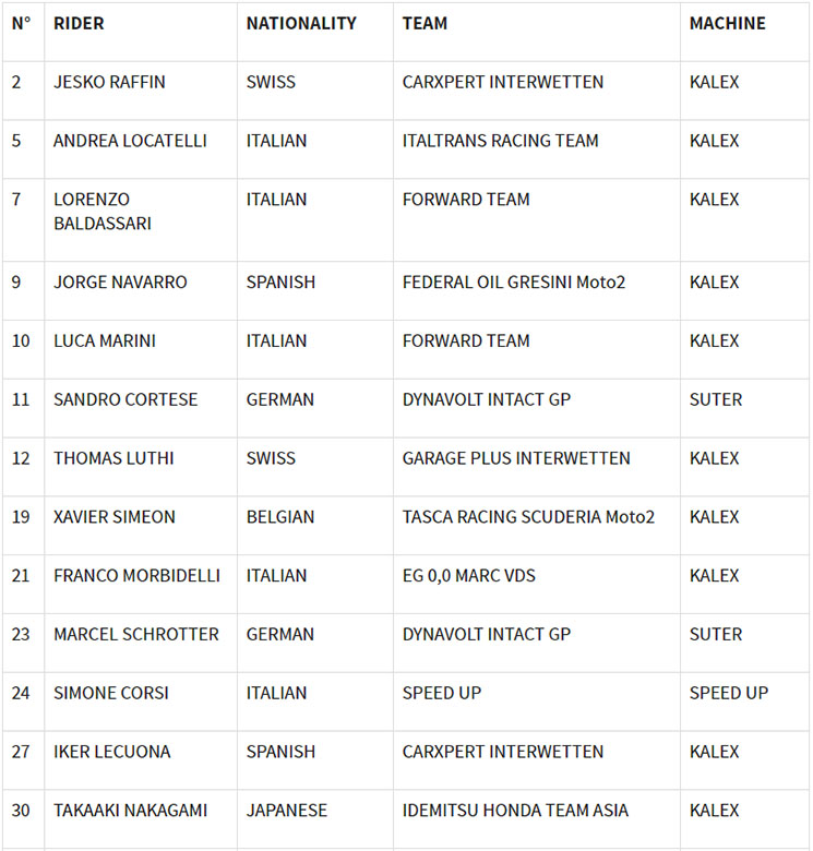 moto2-1.jpg