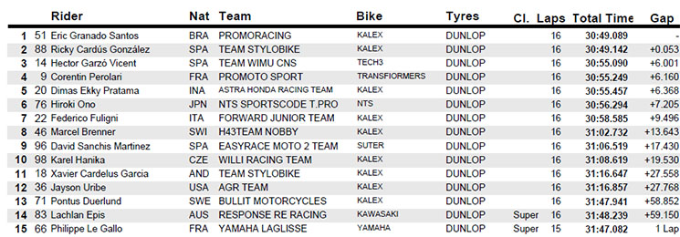 moto2-2(1).jpg