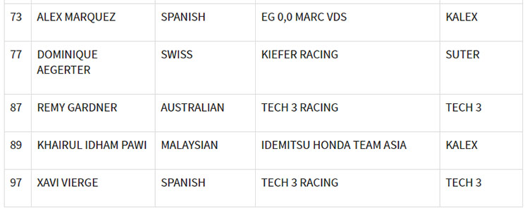 moto2-1.jpg