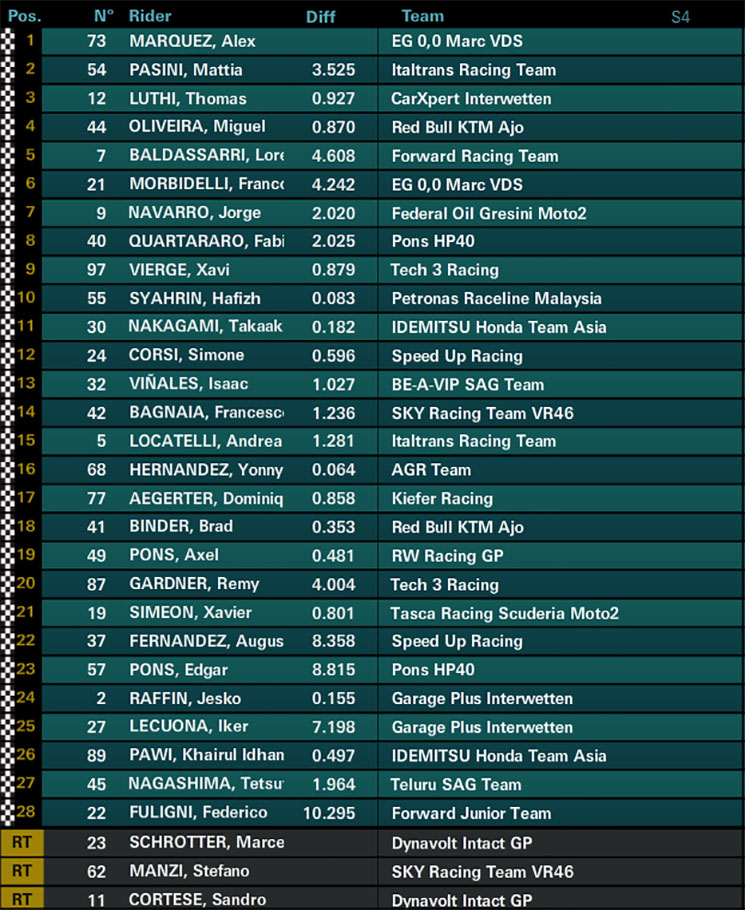 moto2-car.jpg