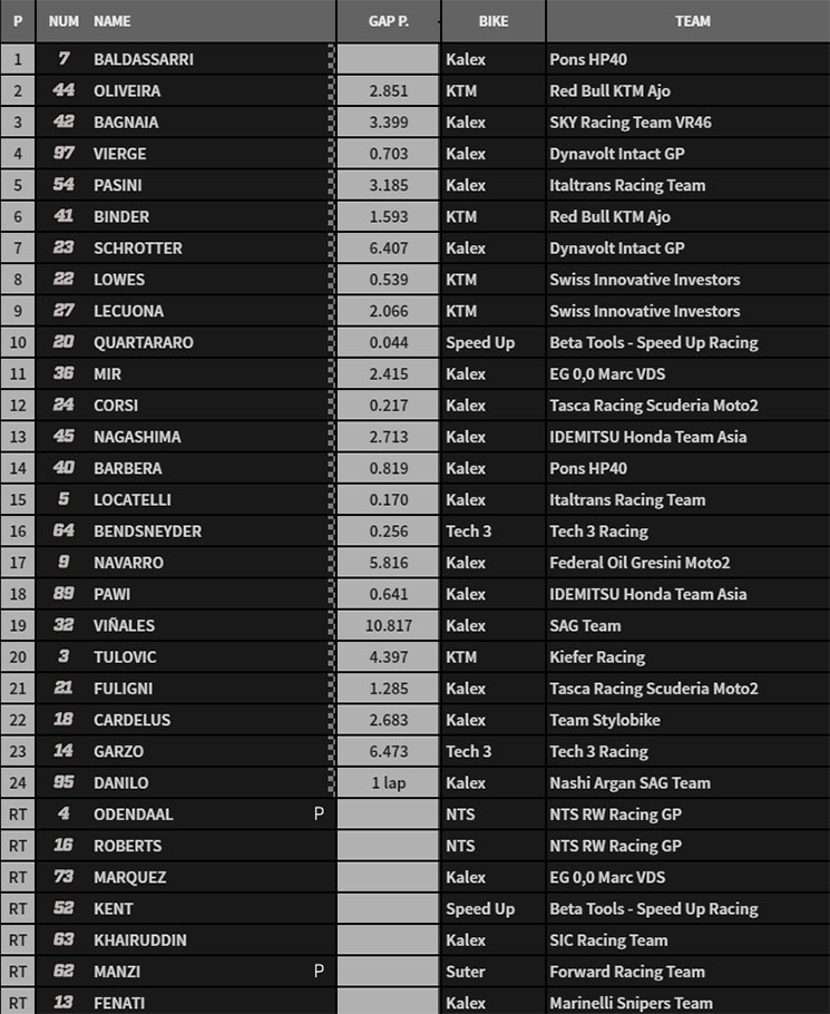 /moto2-g.jpg