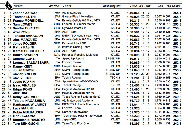 moto2-j.jpg