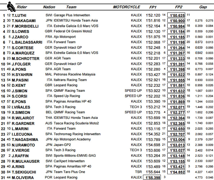 moto2-jap.jpg