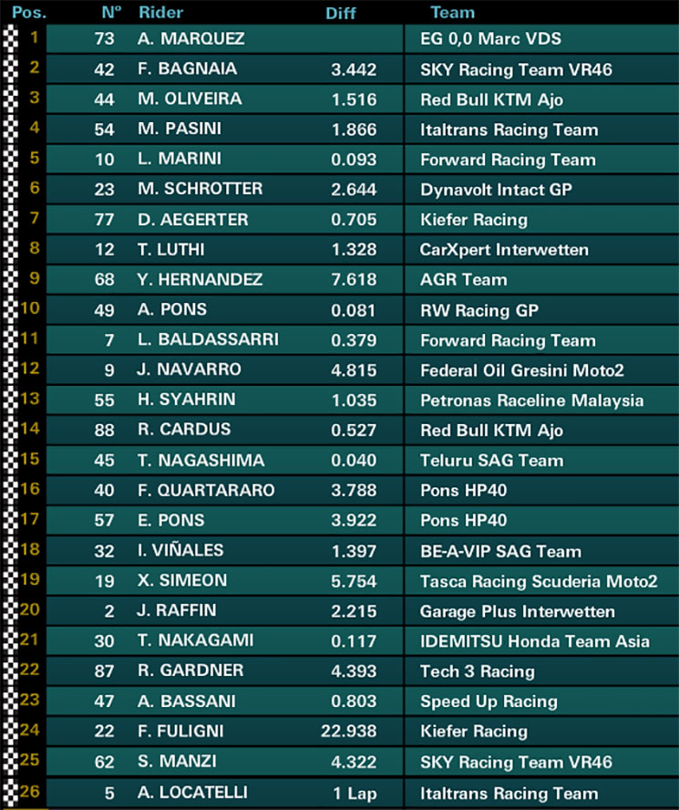moto2-jerez(1).jpg
