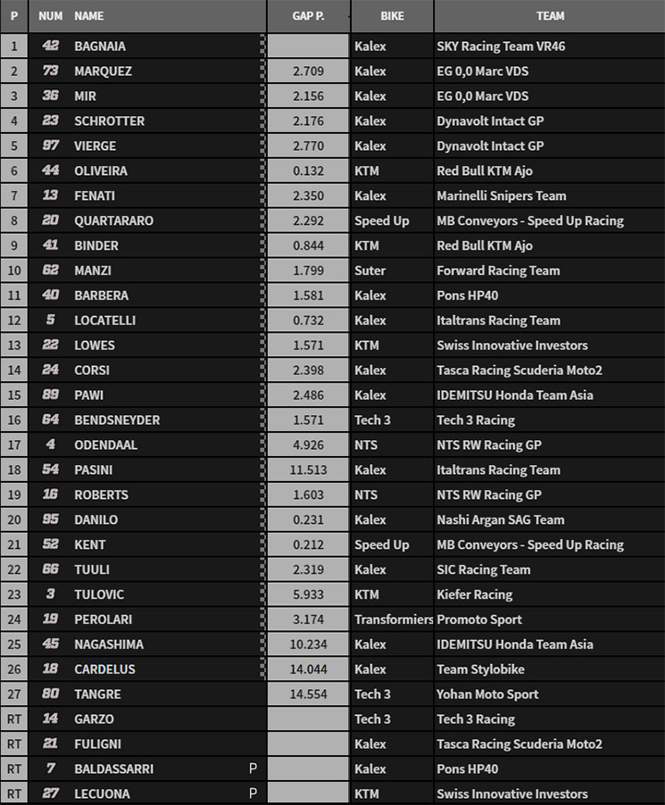 moto2-lemanss.jpg