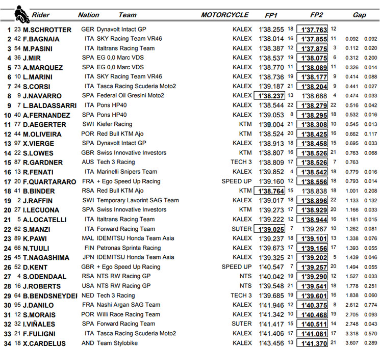 moto2-missan.jpg