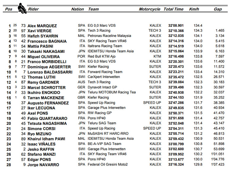 moto2-motegi.jpg
