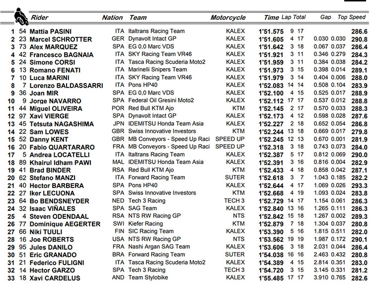 /moto2-mug.jpg