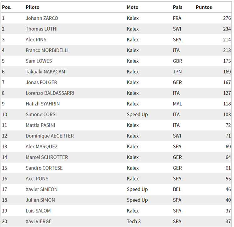 /moto2-q(1).jpg