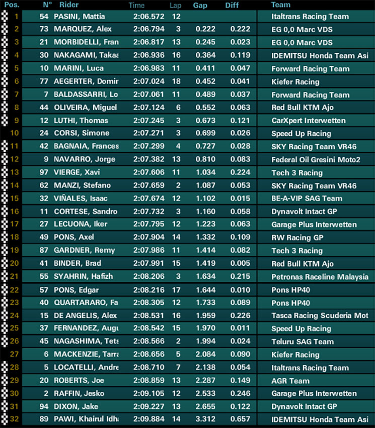 moto2-q(5).jpg