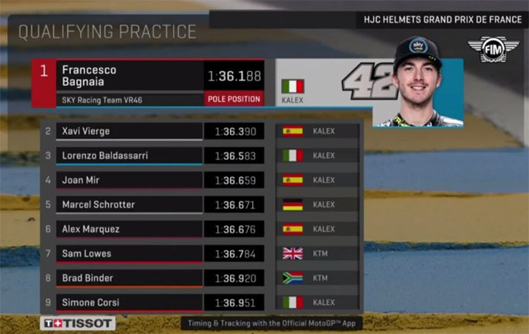 moto2-qp(7).jpg
