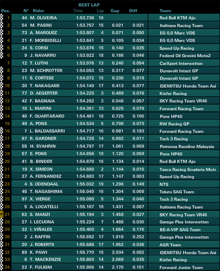 moto2-qp-34343.jpg