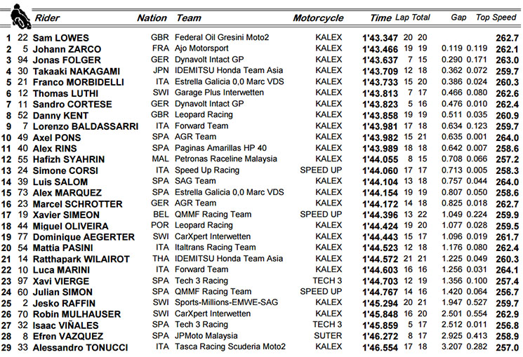 /moto2argen.jpg
