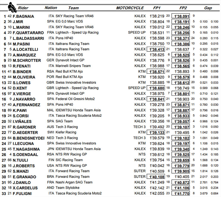 moto2assn.jpg