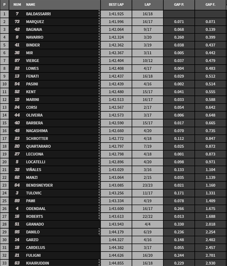 /moto2jer.jpg