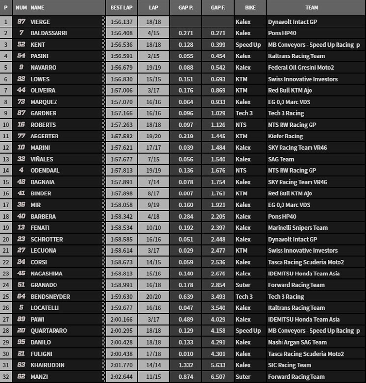 moto2qp(2).jpg
