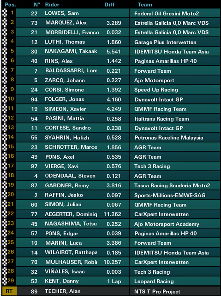 moto2race(1).jpg