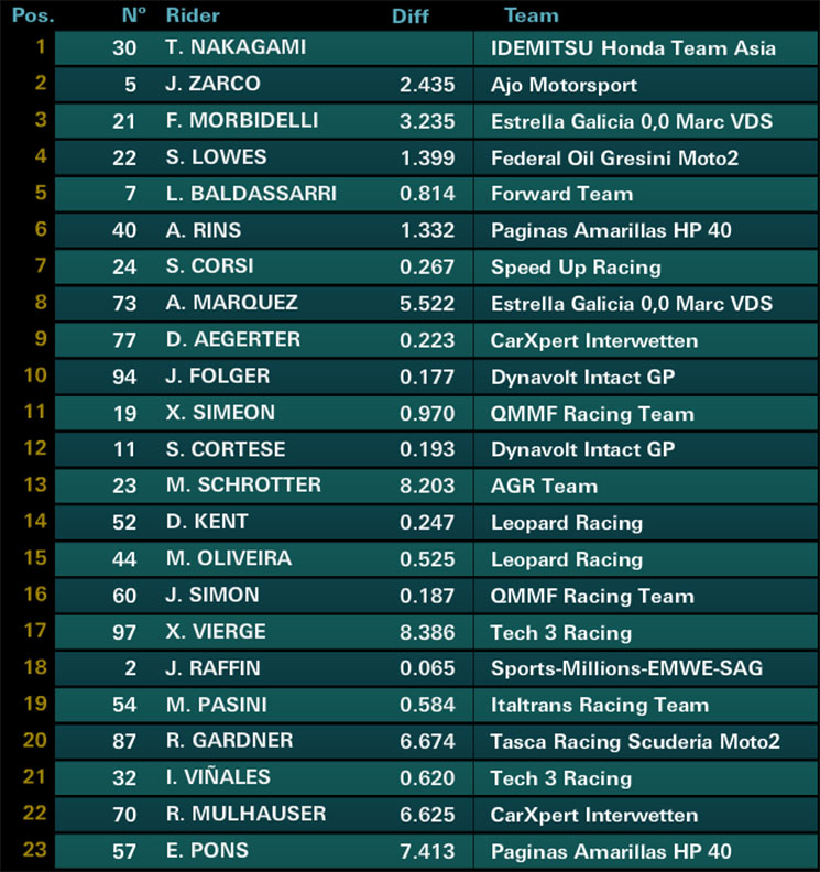 moto2race.jpg