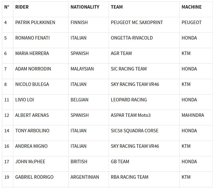 moto3-1.jpg
