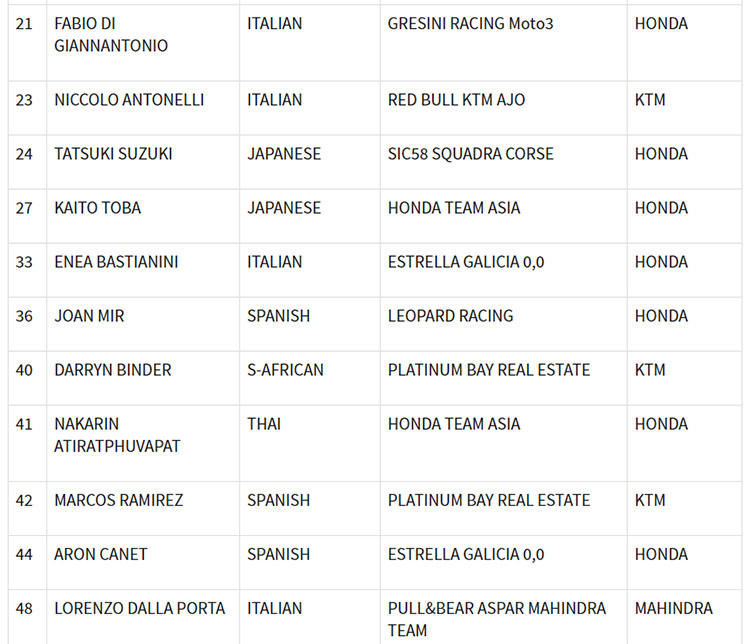 moto3-2.jpg