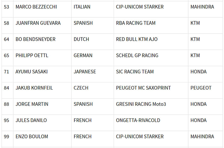 /moto3-3.jpg