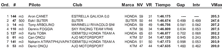 moto3-j(1).jpg